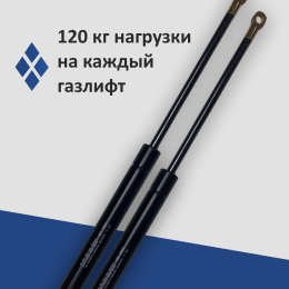 Газ лифт под гайку М8 1200N - Газлифты
